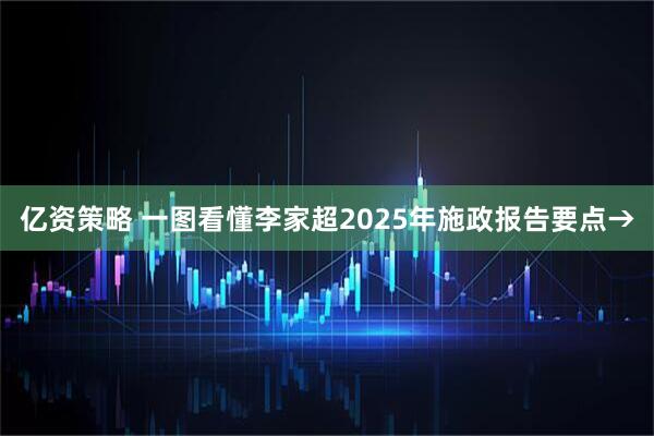 亿资策略 一图看懂李家超2025年施政报告要点→