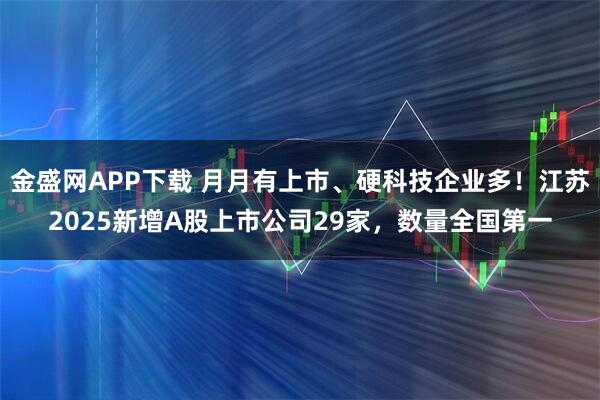 金盛网APP下载 月月有上市、硬科技企业多!江苏2025新增A股上市公司29家,数量全国第一